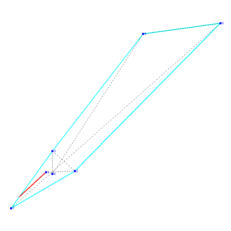 Flugauswertung